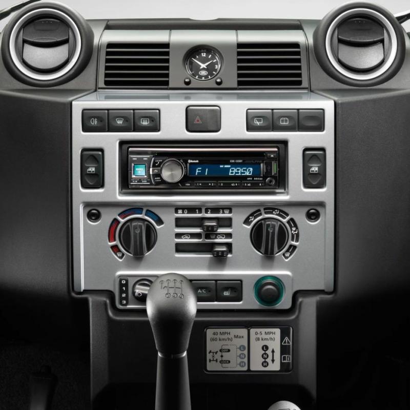 Interior Styling | Centre Switch Panel Surround, Painted – Fuji White Interior Accessories Interior Styling